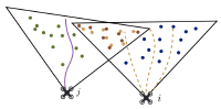 Illustration of the multi-agent perception-aware trajectory optimization problem.